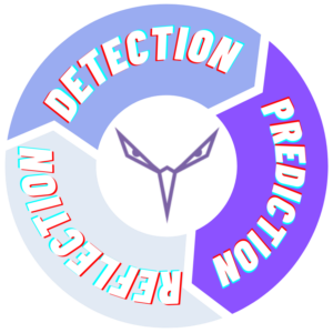 detection-prediction